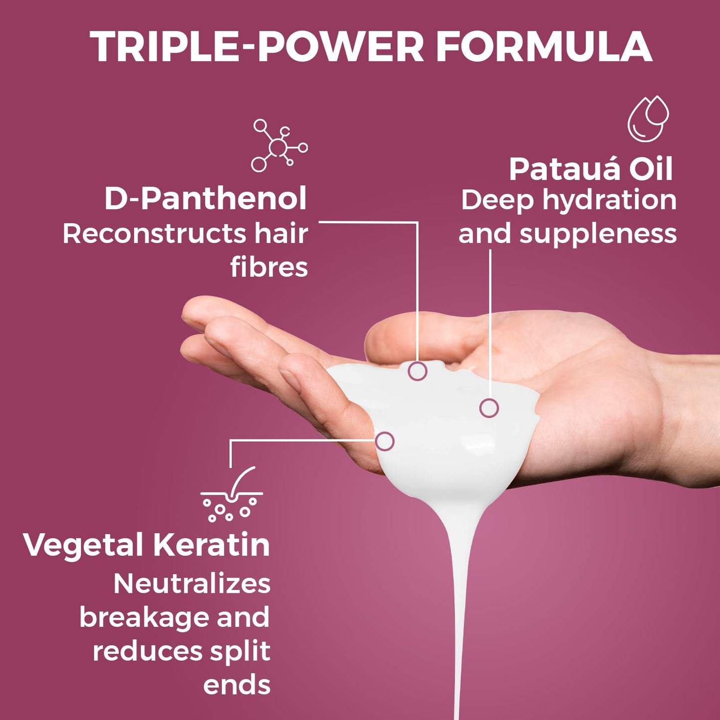 PH Stabilizing Equalize Hair Mask for Damaged Hair-Deep Conditioning Hair Mask Treatment for Color, Keratin Treated & Bleached Blonde Hair-Neutralize Toxic Chemical & Balance PH Level-Prohall Cosmetic