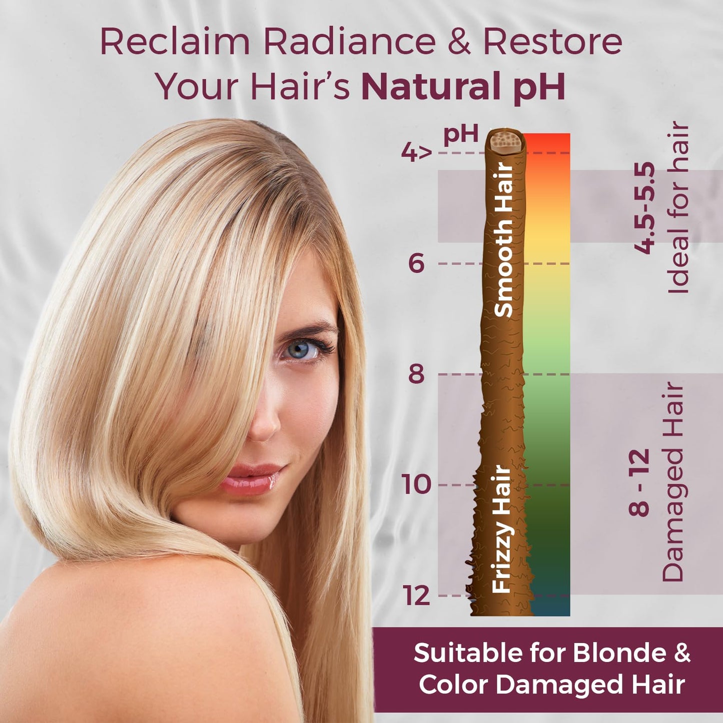 PH Stabilizing Equalize Hair Mask for Damaged Hair-Deep Conditioning Hair Mask Treatment for Color, Keratin Treated & Bleached Blonde Hair-Neutralize Toxic Chemical & Balance PH Level-Prohall Cosmetic